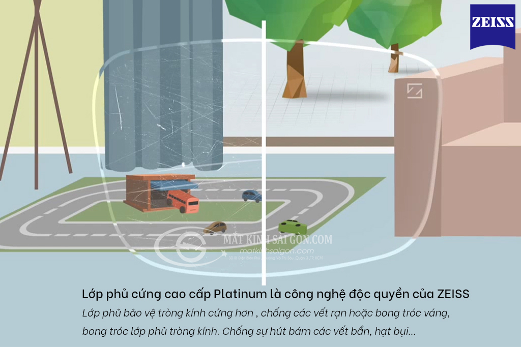 Tròng Kính  ZEISS DuraVision AntiVirus  Platinum UV - Hình 9