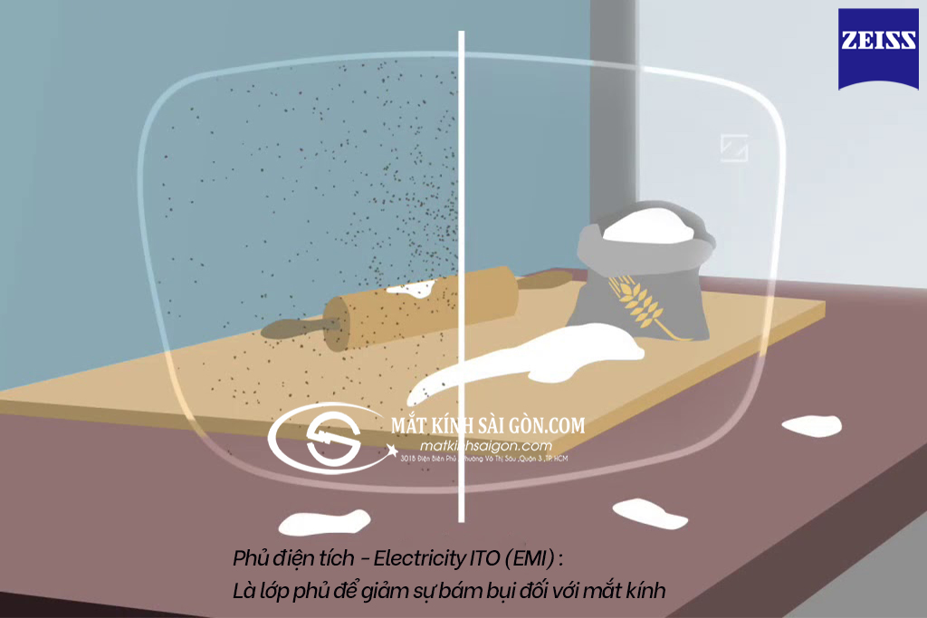Tròng Kính  ZEISS DuraVision AntiVirus  Platinum UV - Hình 6