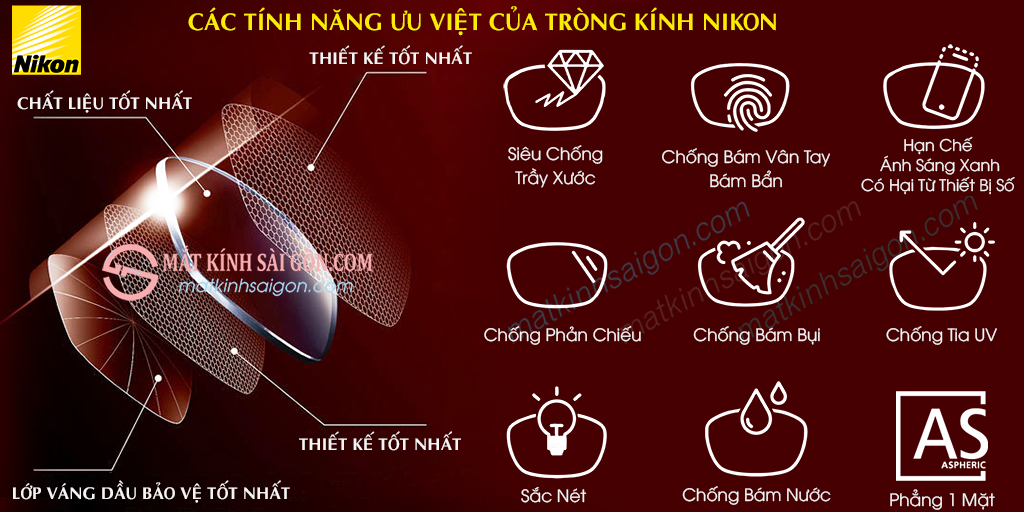 TRÒNG KÍNH PHẲNG 1 MẶT NIKON 1.60 LITE 3AS ECC - Hình 4