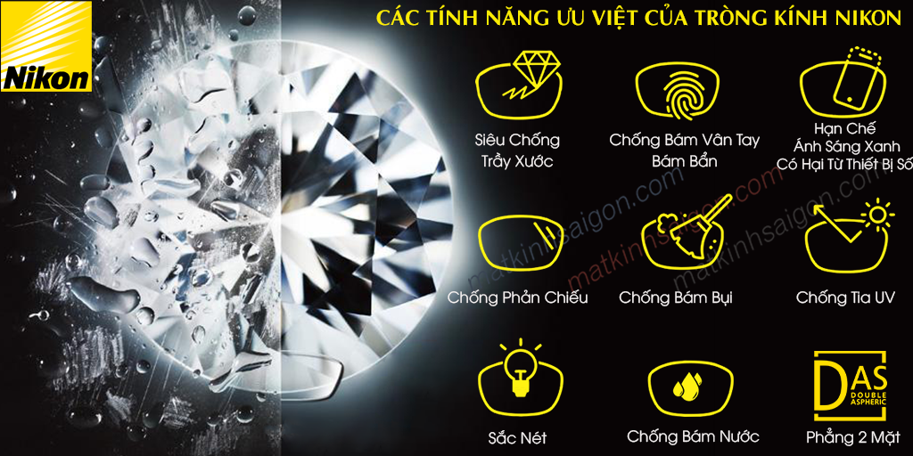 Tròng Kính Nikon 1.60 Lite 3DAS SeeCoat Plus - Hình 4