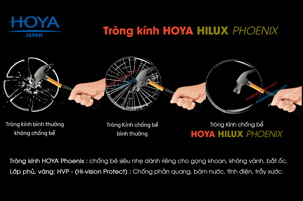 Tròng Kính Chống Bể 1.53 HOYA Hilux Phoenix - Hình 3