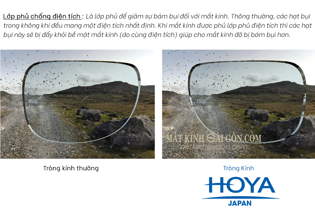 Tròng Kính Chống Bể 1.53 HOYA Hilux Phoenix - Hình 7