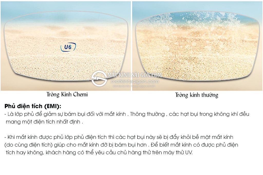 Tròng Kính 1.56 Chemi U6 BLUE LIGHT CUT - Hình 12