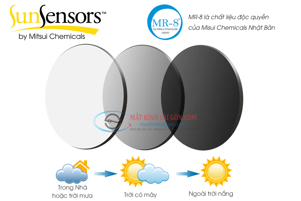 Tròng Kính 1.60 Đổi Màu TOG SunSensors - Hover