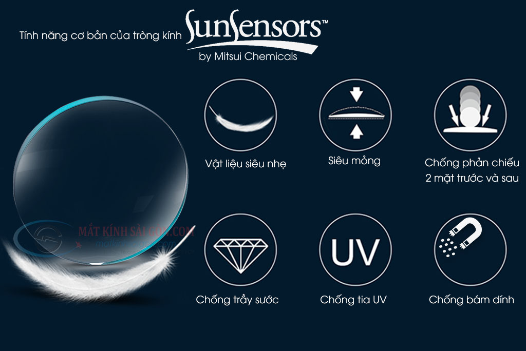 Tròng Kính 1.60 Đổi Màu TOG SunSensors - Hình 3