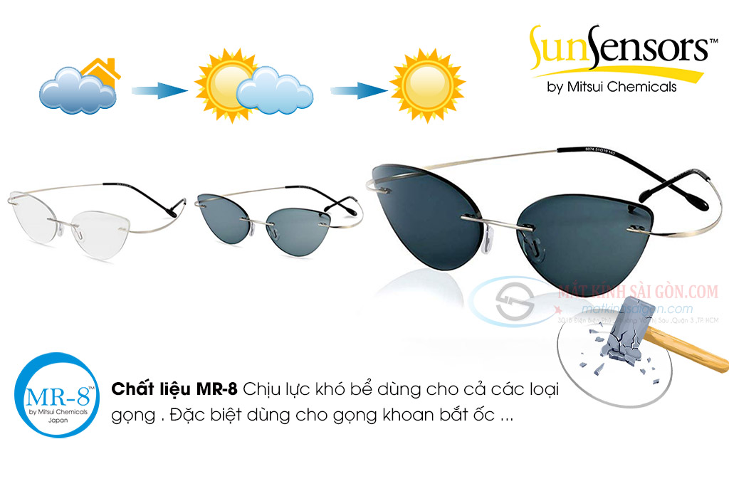 Tròng Kính 1.60 Đổi Màu TOG SunSensors - Hình 4