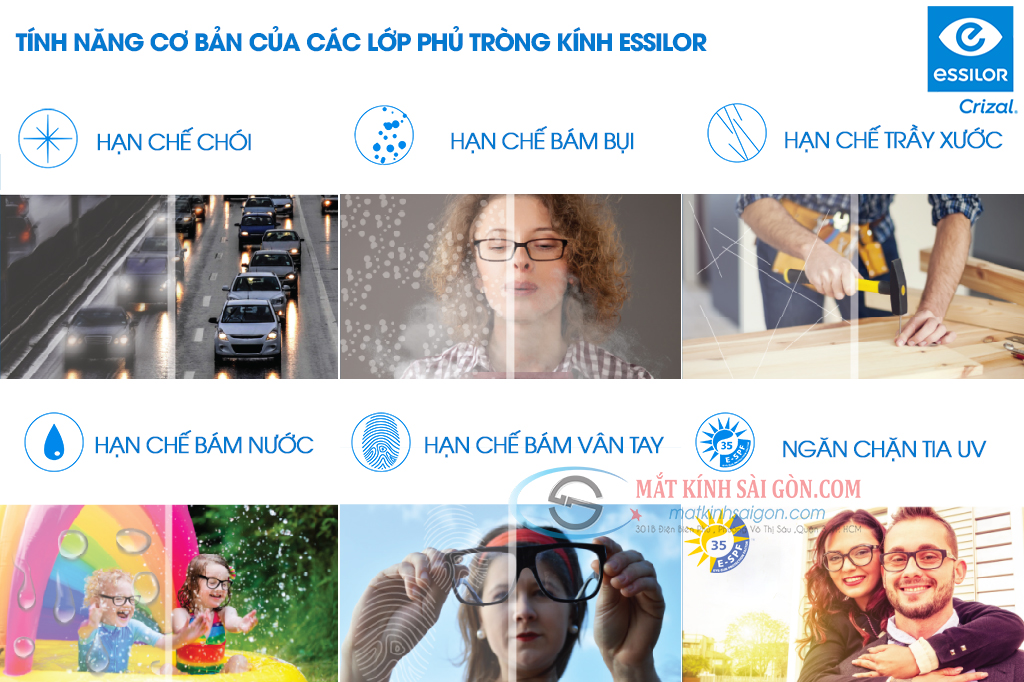 TRÒNG KÍNH ĐA TRÒNG ESSILOR 1.56 SMART LENS - Hình 3