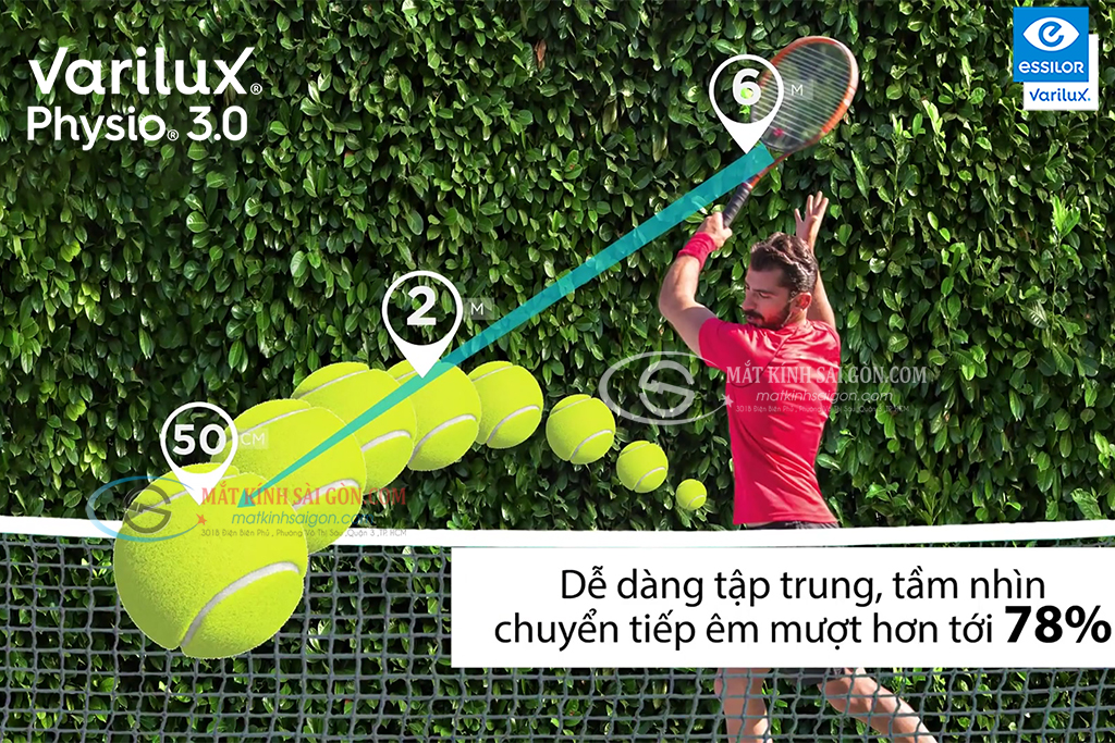 Tròng Kính Đa Tròng 1.50 Essilor Varilux Physio 3.0 - Hình 3