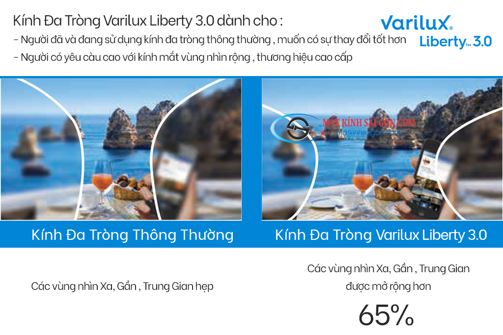 Tròng Kính Đa Tròng 1.50 Essilor Varilux Liberty 3.0 - Hình 3