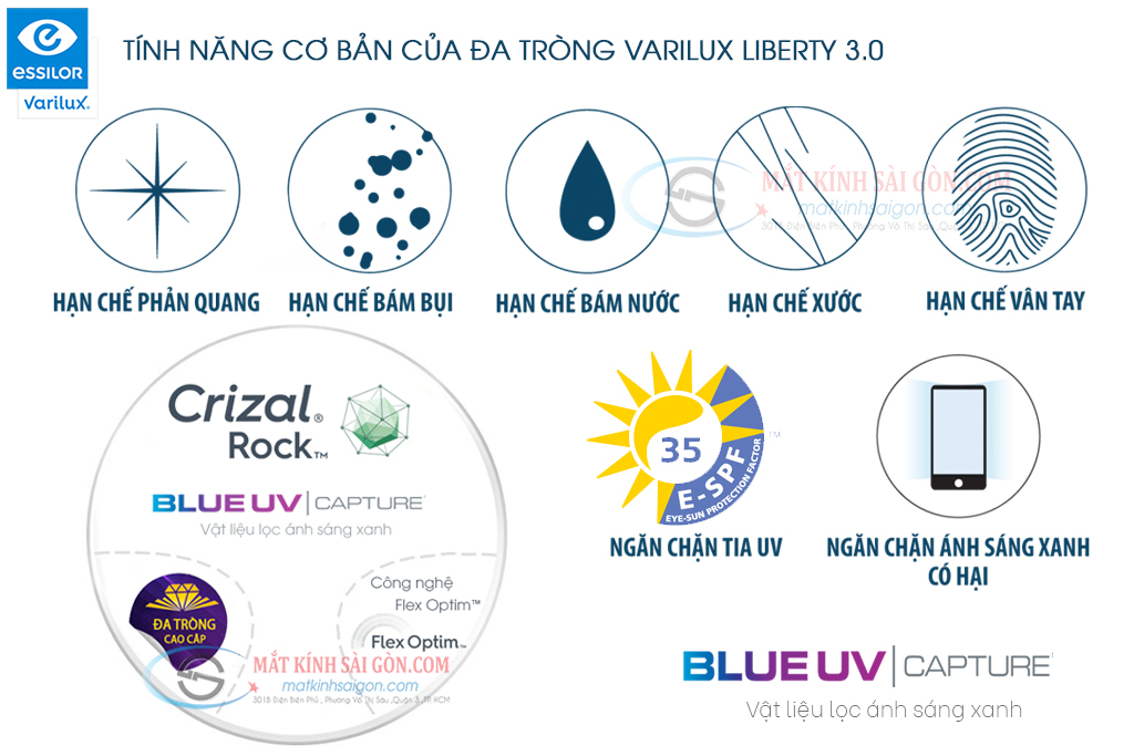 Tròng Kính Đa Tròng 1.50 Essilor Varilux Liberty 3.0 - Hình 4