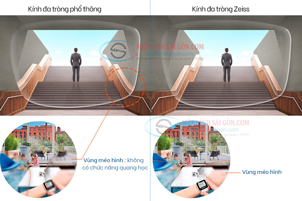 Tròng Kính Đa Tròng 1.50 Zeiss Light 3D - Hình 4