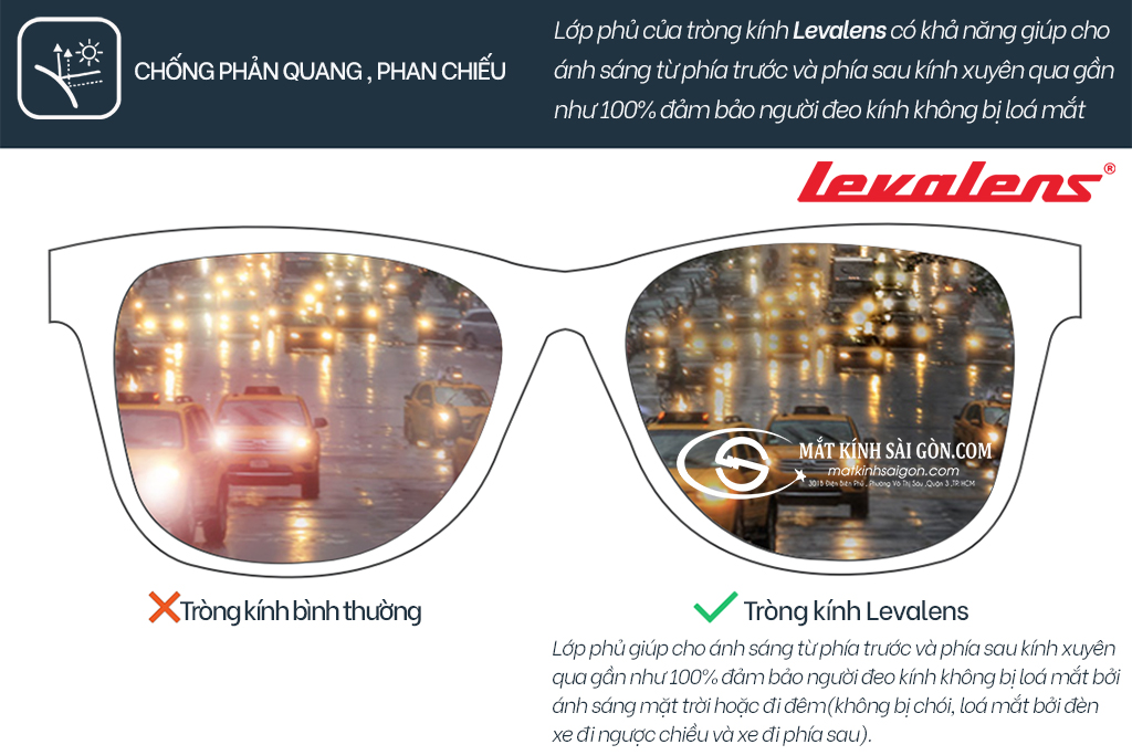 KÍNH ĐA TRÒNG 1.56 LEVALENS PAL GOLD - Hình 5