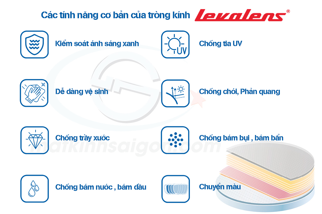 KÍNH ĐA TRÒNG 1.56 LEVALENS PAL GOLD - Hình 3