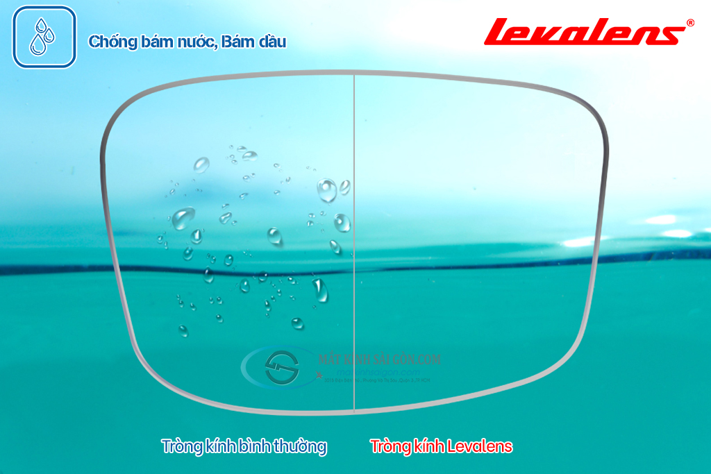 TRÒNG KÍNH 1.56 LEVALENS DIGITAL HD - Hình 9