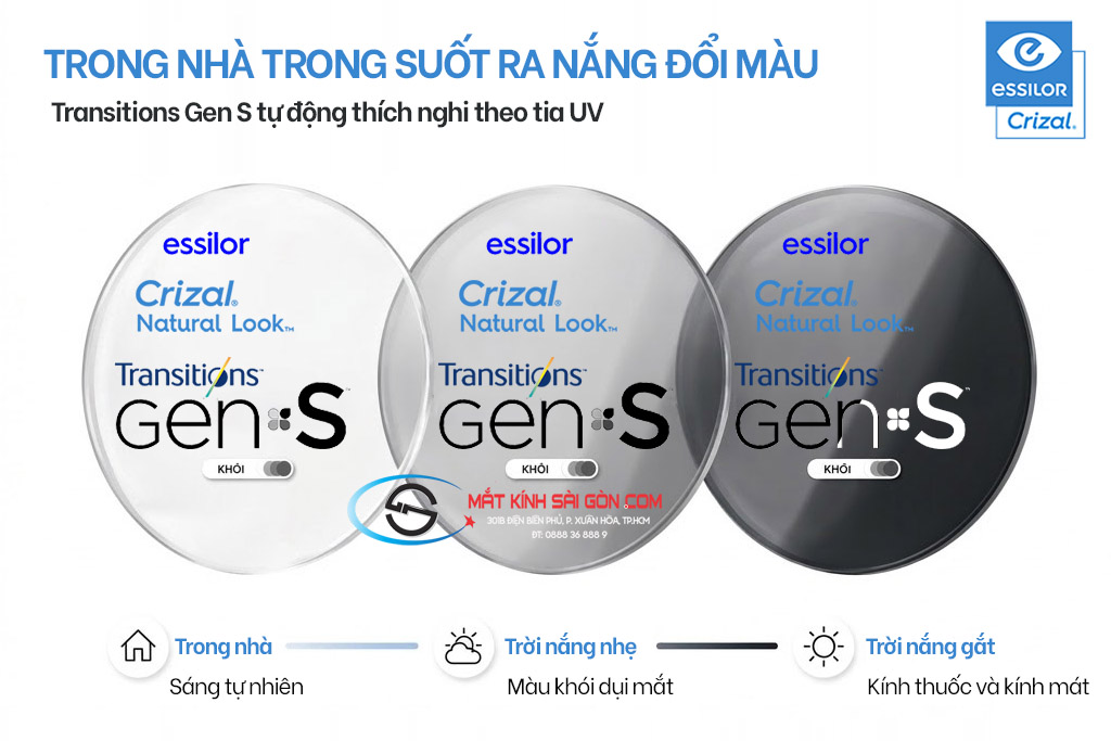 Tròng Kính Đổi Màu 1.56 Essilor Transitions Gen S Crizal Natural Look - Hình 2