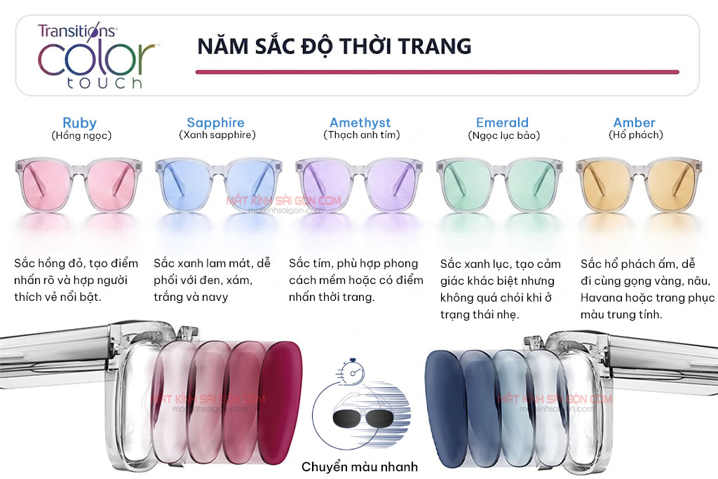 Tròng Kính Đổi Màu 1.56 Essilor Crizal® Transitions® Color Touch™ - Hình 5