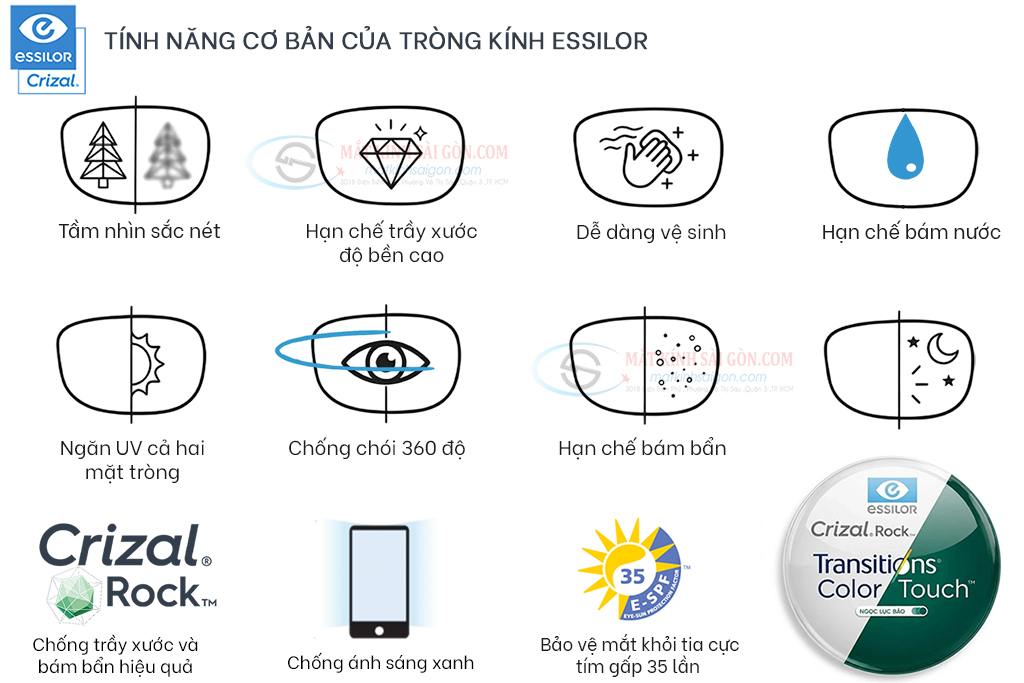 Tròng Kính Đổi Màu 1.50 Essilor Crizal® Transitions® Color Touch™ - Hình 9