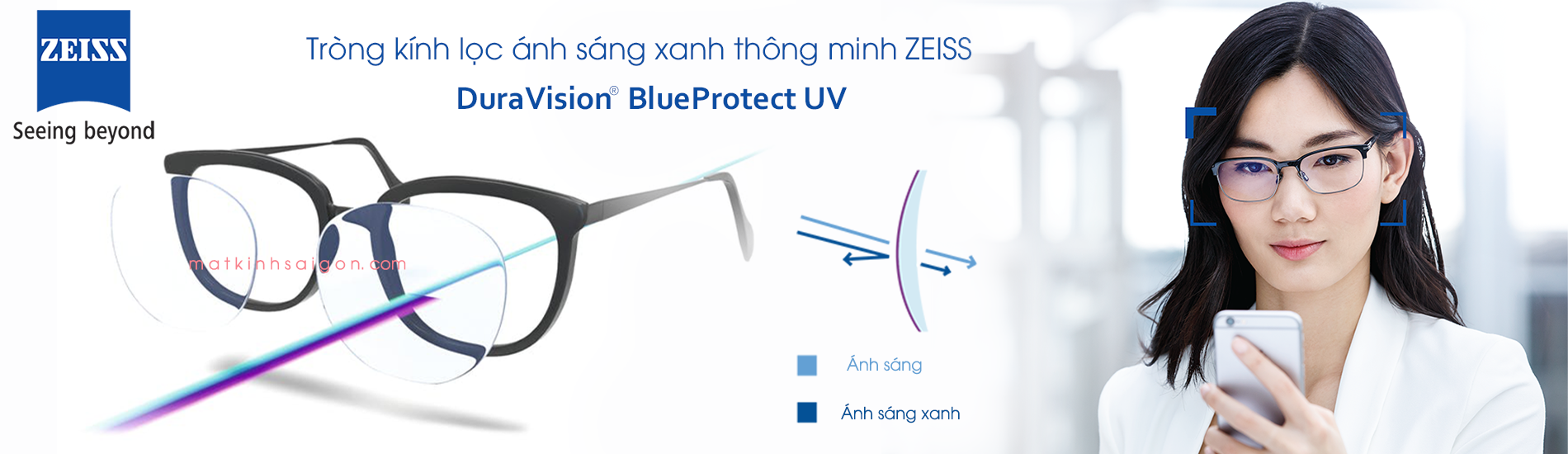 DuraVision BlueProtect UV
